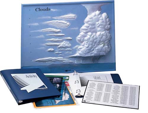 Cloud Activity Set