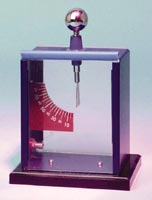 Gold Leaf Electroscope