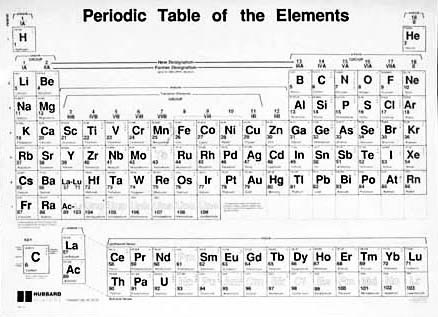 Periodic Table - Notebook Size (Pad of 100)