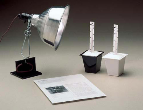 Radiation Kit