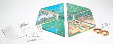 Complete Landform Model Discovery Kit