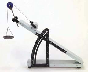 Inclined Plane w- Pulley