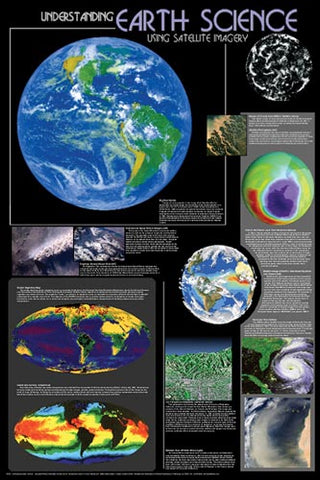 Earth Science Poster