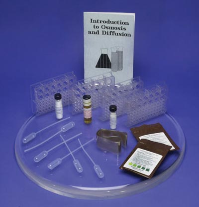 Osmosis & Diffusion Kit