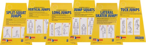 Circuit Training Cards - Plyometrics #1