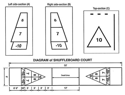 Shuffleboard Court Stencil Set