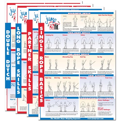 Set of Four Jump Rope Posters